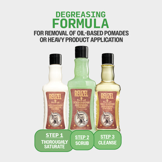 Three Reuzel degreasing formula bottles shown on a light gray background with green text reading 'DEGREASING FORMULA' and step labels below each bottle.