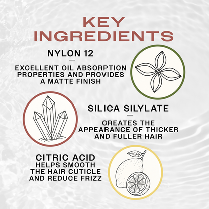 Reuzel Deutschland matte texture powder for hair styling, showing the container with product powder and styling demonstration.